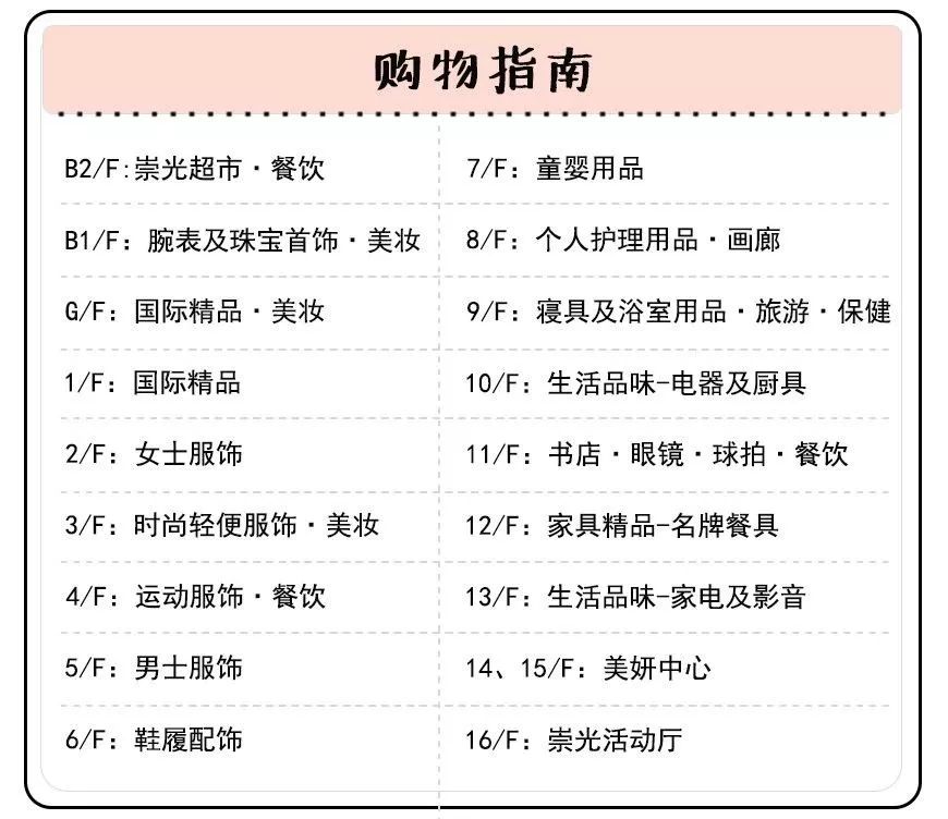 暴走香港旅游攻略,去香港旅游购物攻略推荐