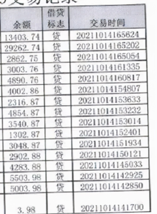 兼职日结工资一个月能拿多少,一天可以赚几百钱日结工
