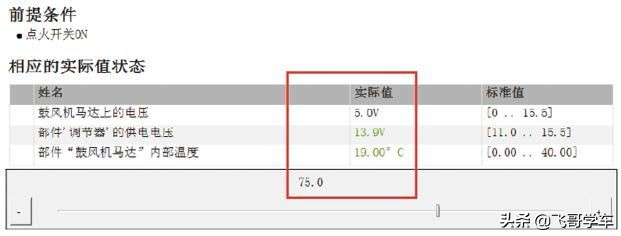 2017款奔驰商务空调怎么关闭,2018款奔驰空调使用方法
