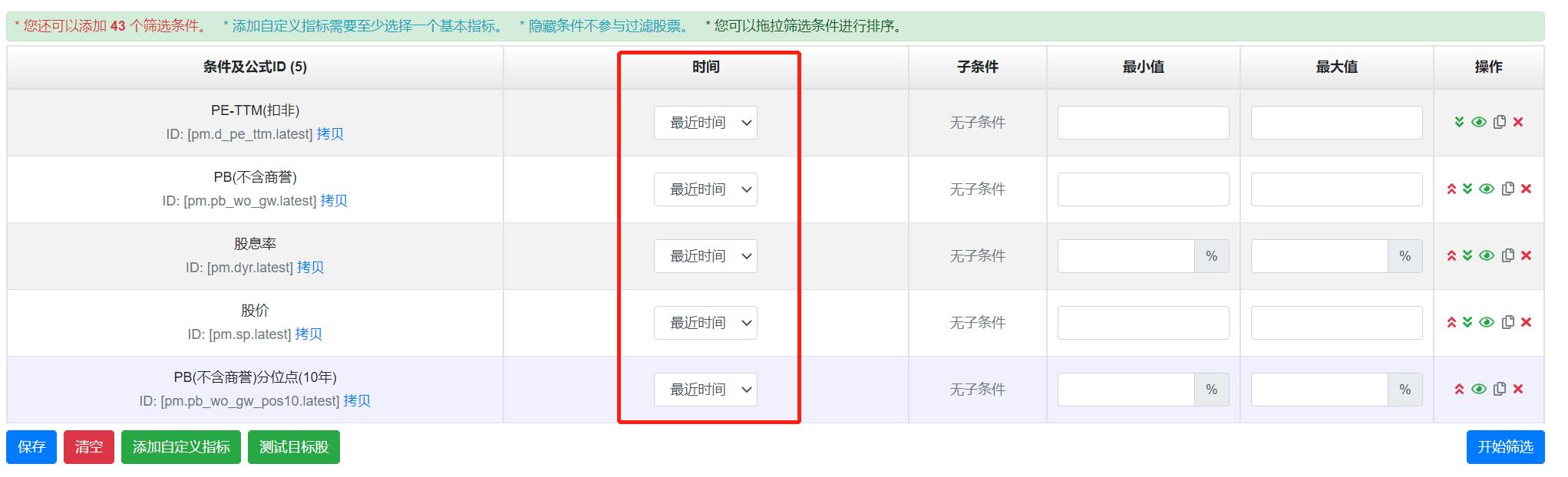 股票投资学习教程,股票投资入门实用指标