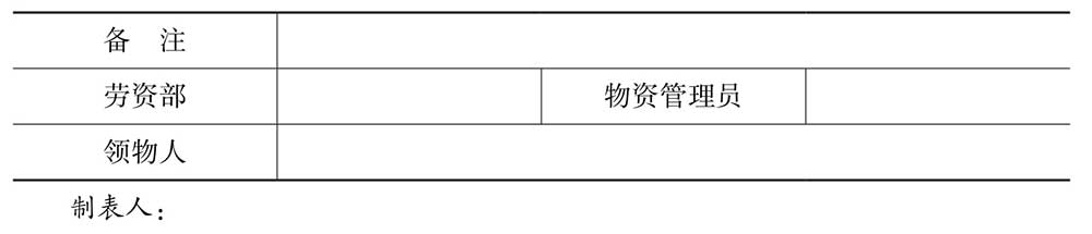 行政办公人员必备技能ppt,行政日常表格操作