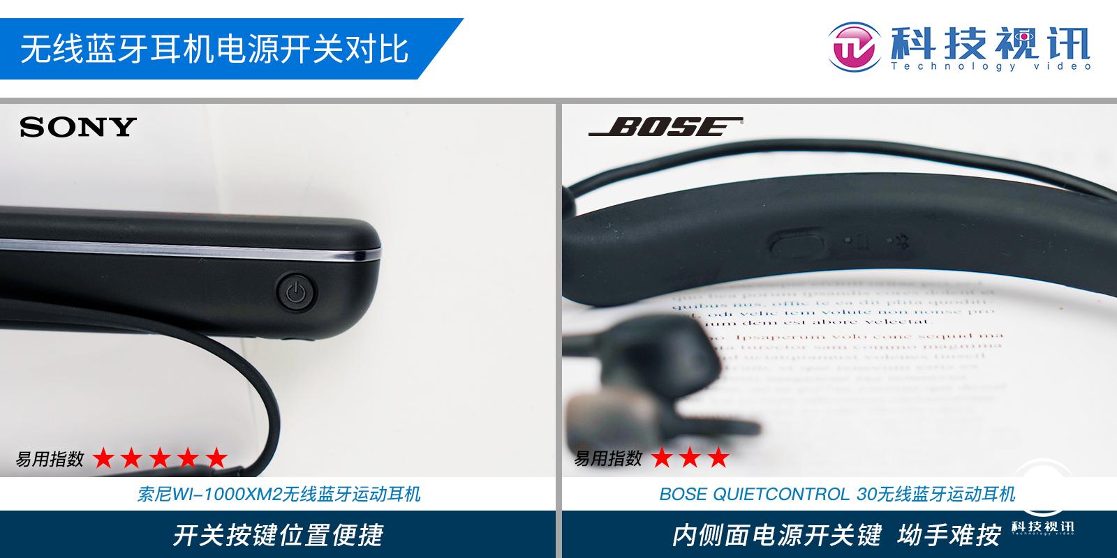 索尼耳机wi1000xm2评测,索尼wf1000xm4降噪耳机评测