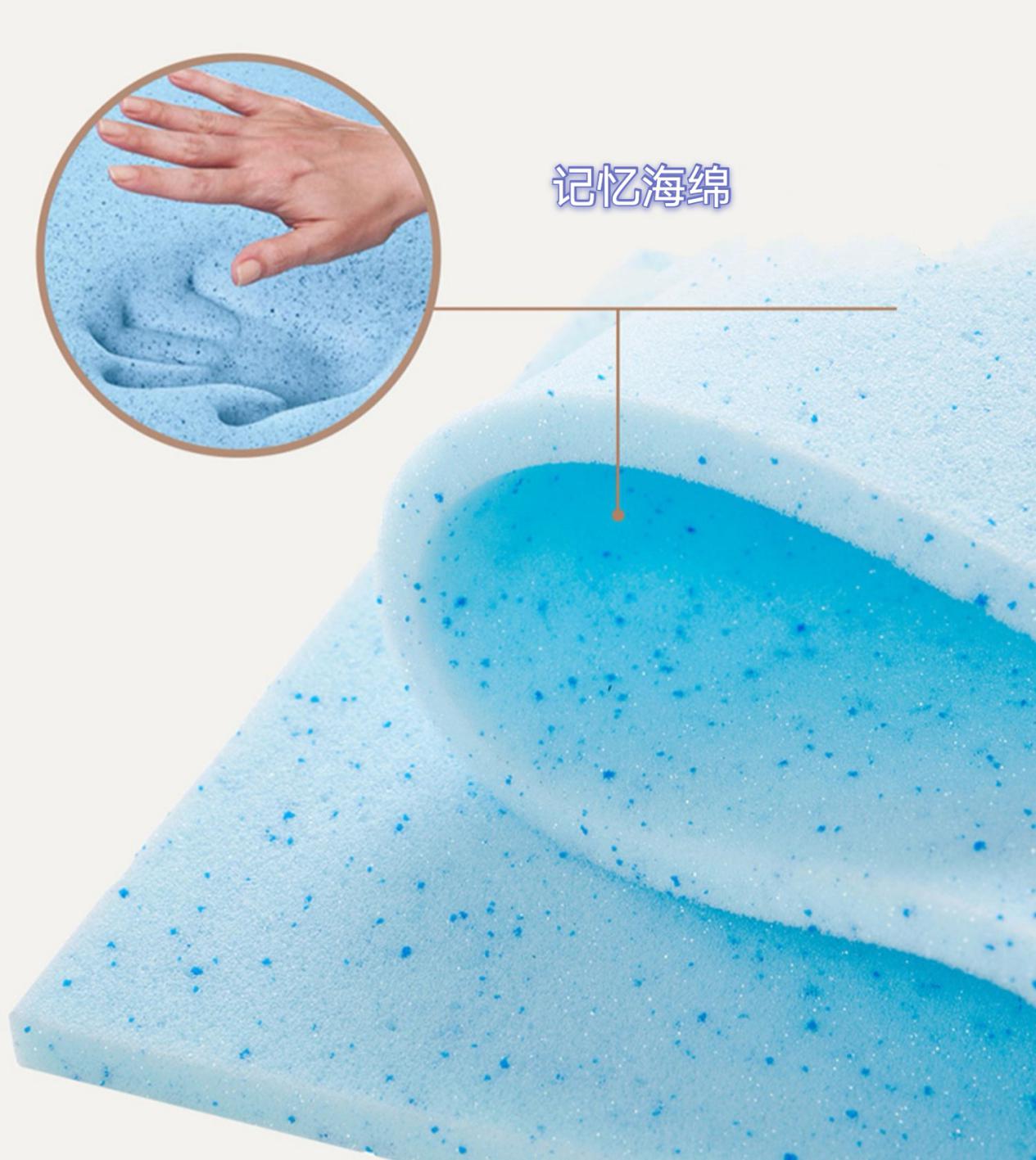 硬床床垫怎么选,乳胶床垫是软床还是硬床