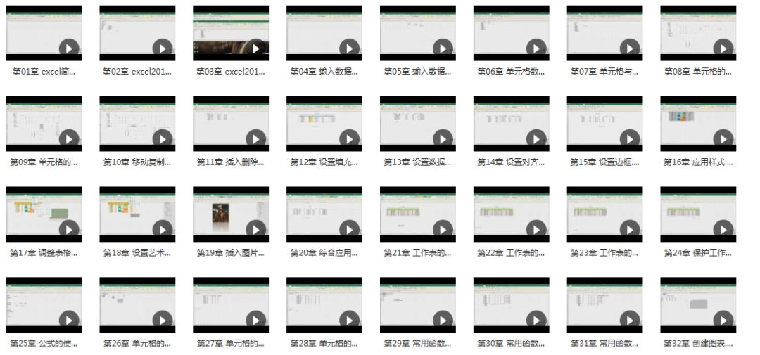 office办公软件高级全套视频教程,office办公软件入门教程视频教程