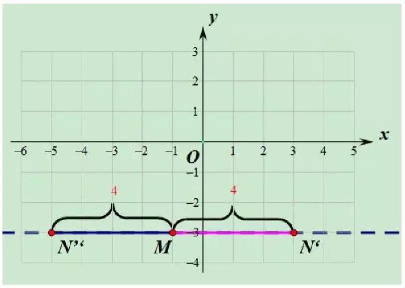 初中数学图形题型解题技巧视频,名师讲数学的方法与技巧