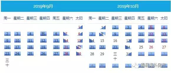 全美最高性价比|$27W买迪士尼别墅，错过再等三年