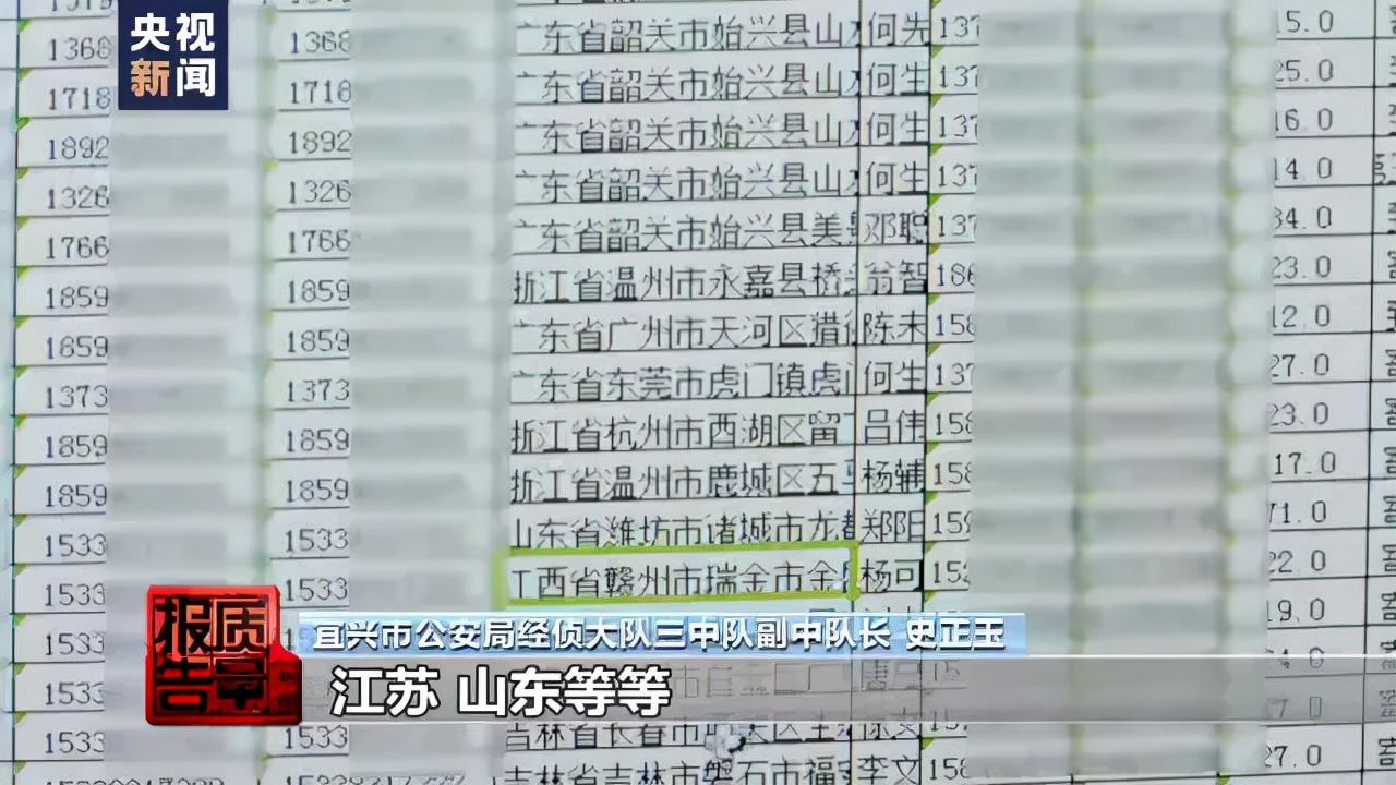 假的!成本320元,售价暴涨6倍,已销往全国……