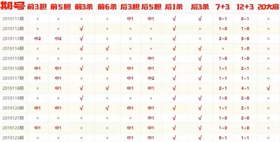 揭秘网络赌博套路,揭秘网络赌博内部操作