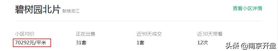 最新南京30所名校学区房价,南京市房价跌得最多的学区房