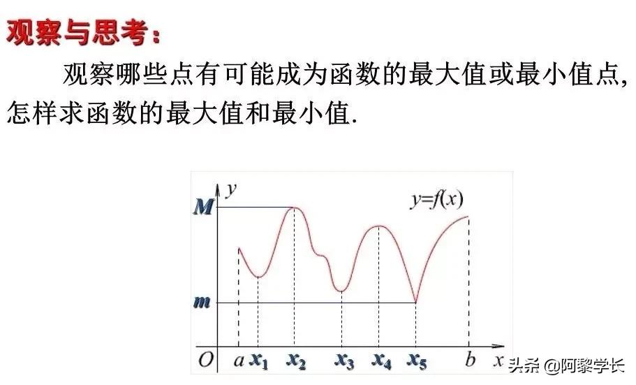学霸高中数学函数学习方法视频,高中数学北大学姐学习方法