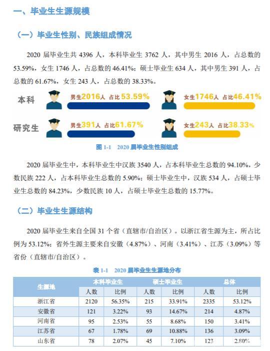 中国计量大学值得读吗,中国计量大学是一所什么学校