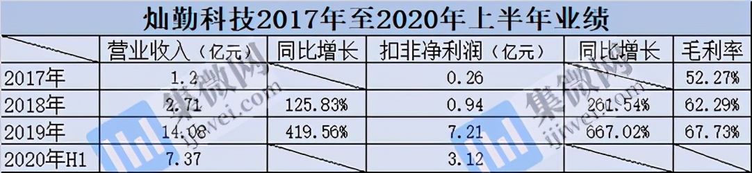 陶瓷滤波器型号区别,陶瓷滤波器厂家排名