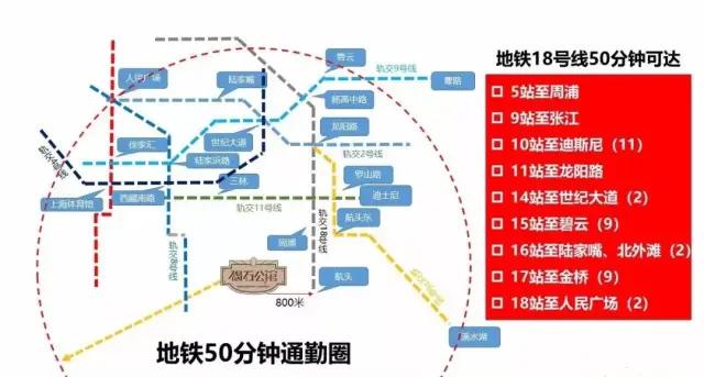 总价100万上海平层公寓,上海总价39万的精装一手房
