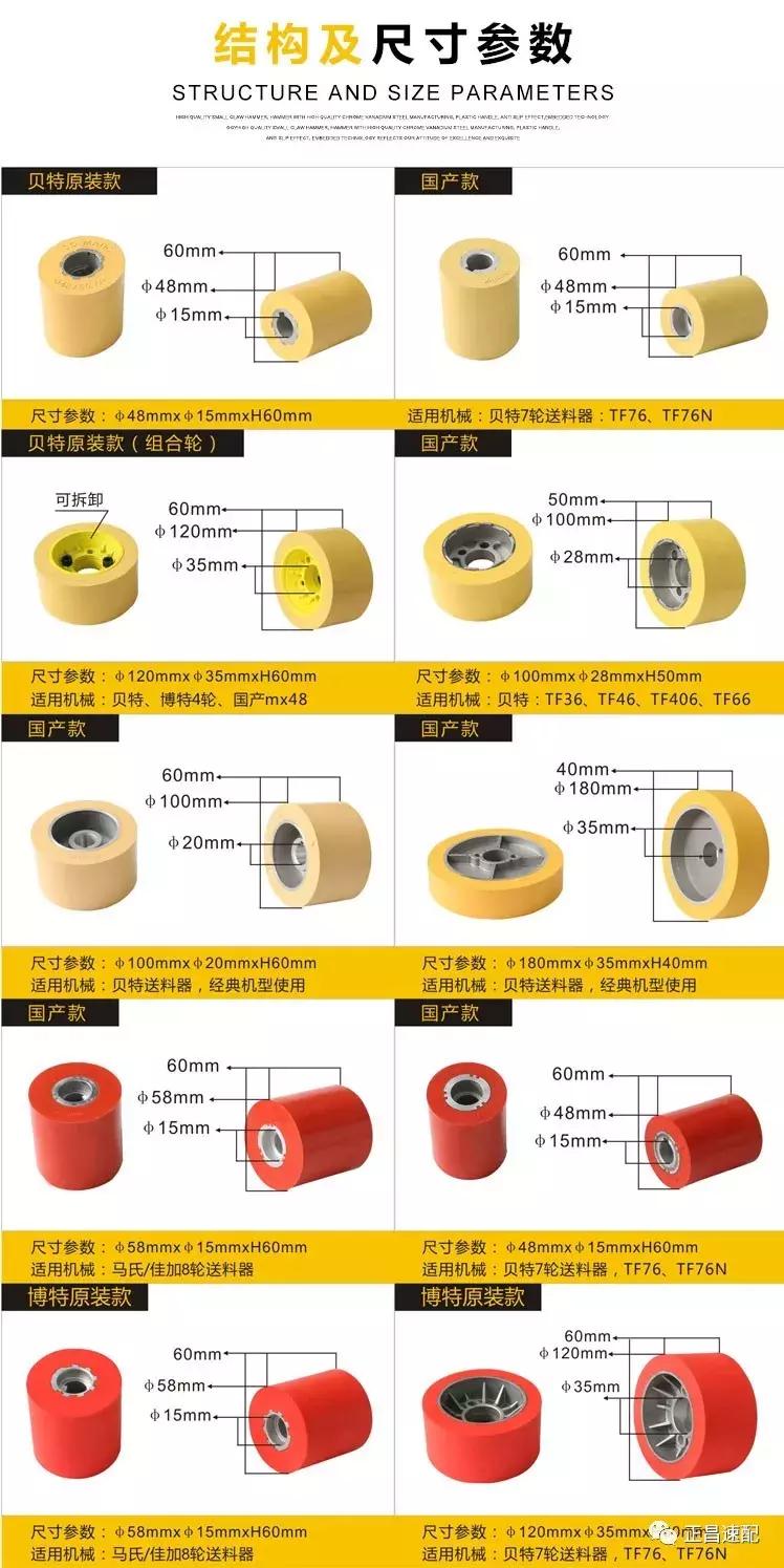 木工加工辅材节能环保型聚氨酯胶轮,使用寿命高3倍