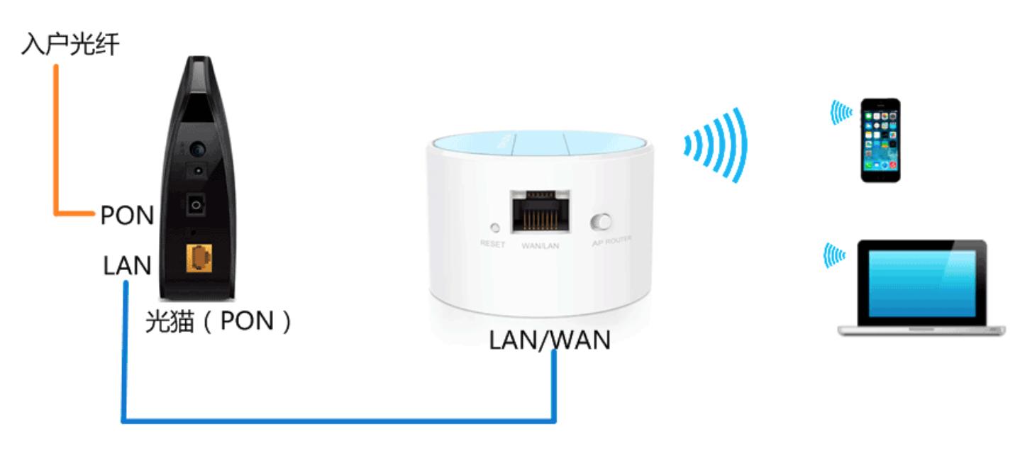 100m宽带看电影都卡,100兆宽带看电影卡怎么解决