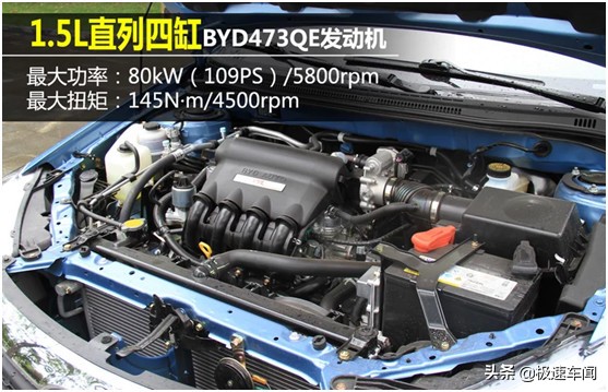 不愧是比亚迪功勋车，2020年仍在售，国六排放4万多，省油质量好