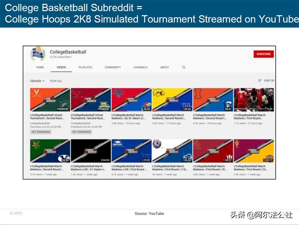 新冠疫情世界经济发展现状,互联网新型肺炎疫情通报