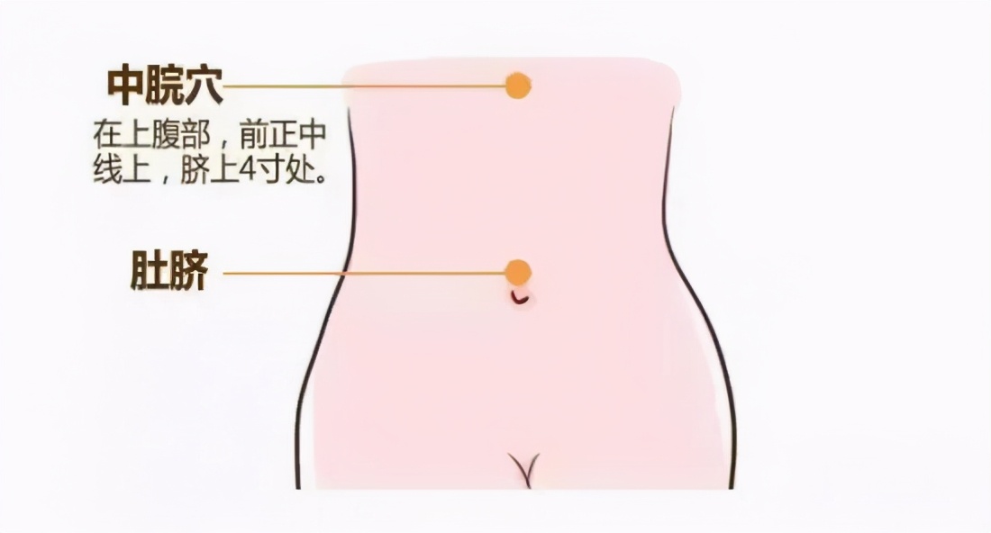 晚上锻炼，竟然会导致阳虚和寒湿！艾灸这些穴位可以补阳