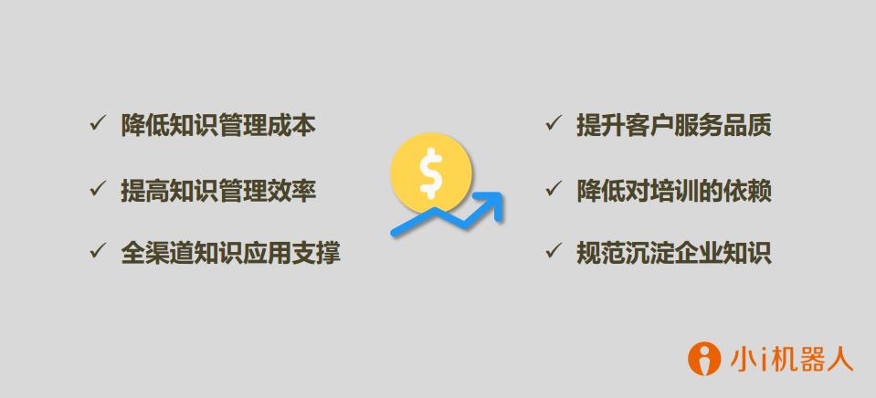 小i机器人地址,小i机器人下载