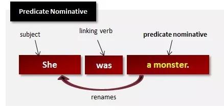 “是我”可别随口说成“Itsme”,这个说法是错的!