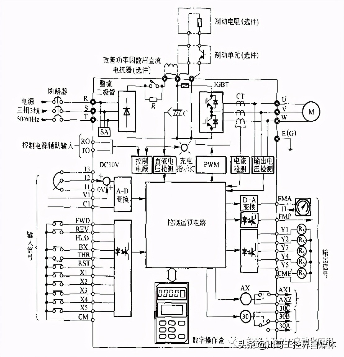 sew变频器f04故障是什么意思,sew变频器报f04故障