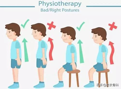 小孩会得骨质疏松症吗,儿童骨质疏松的症状有哪些