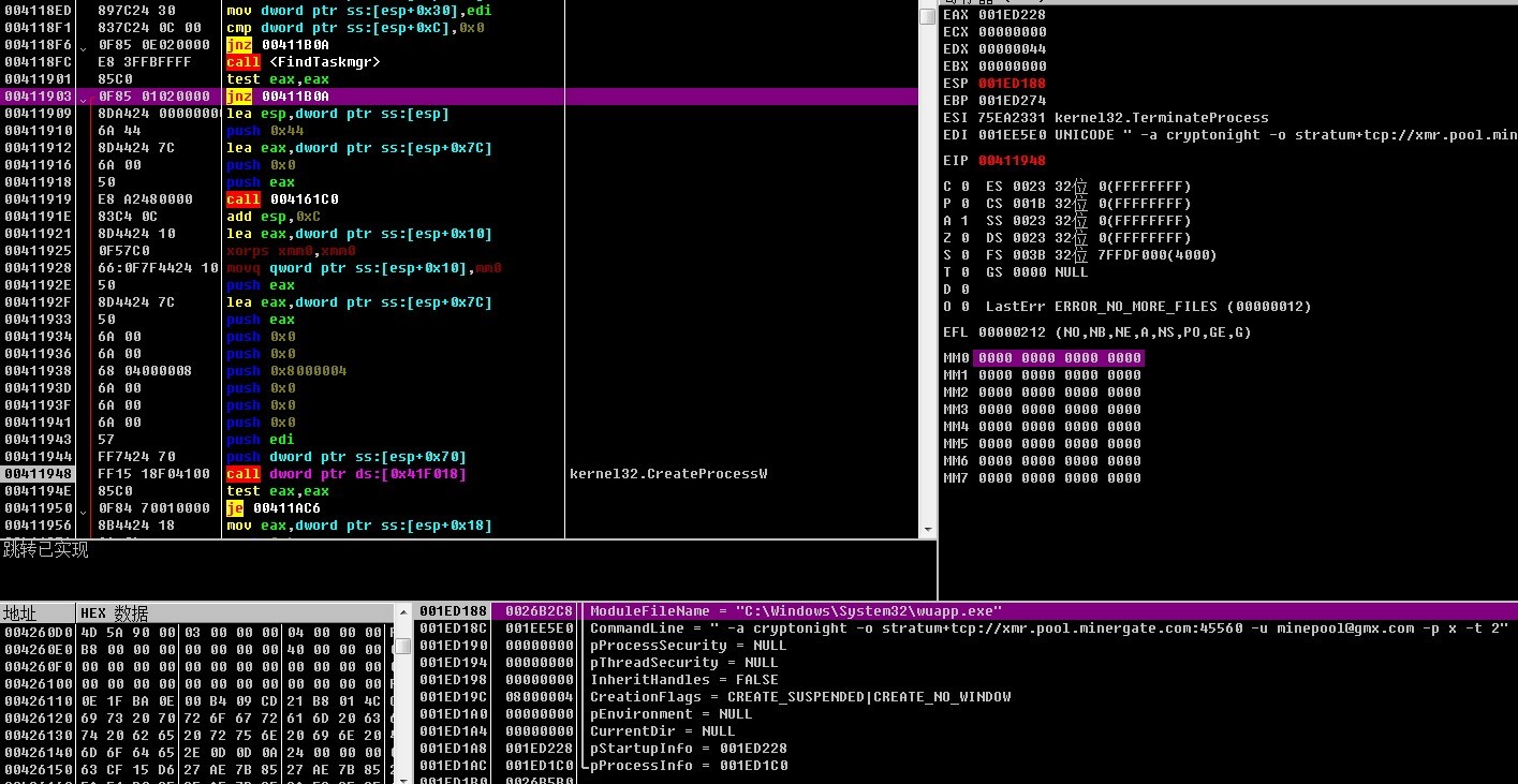 激活了发现是矿机怎么办,激活系统被当矿机