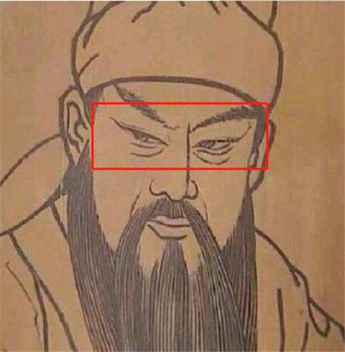 古时候的丹凤眼和现在的丹凤眼,历史上真正的丹凤眼