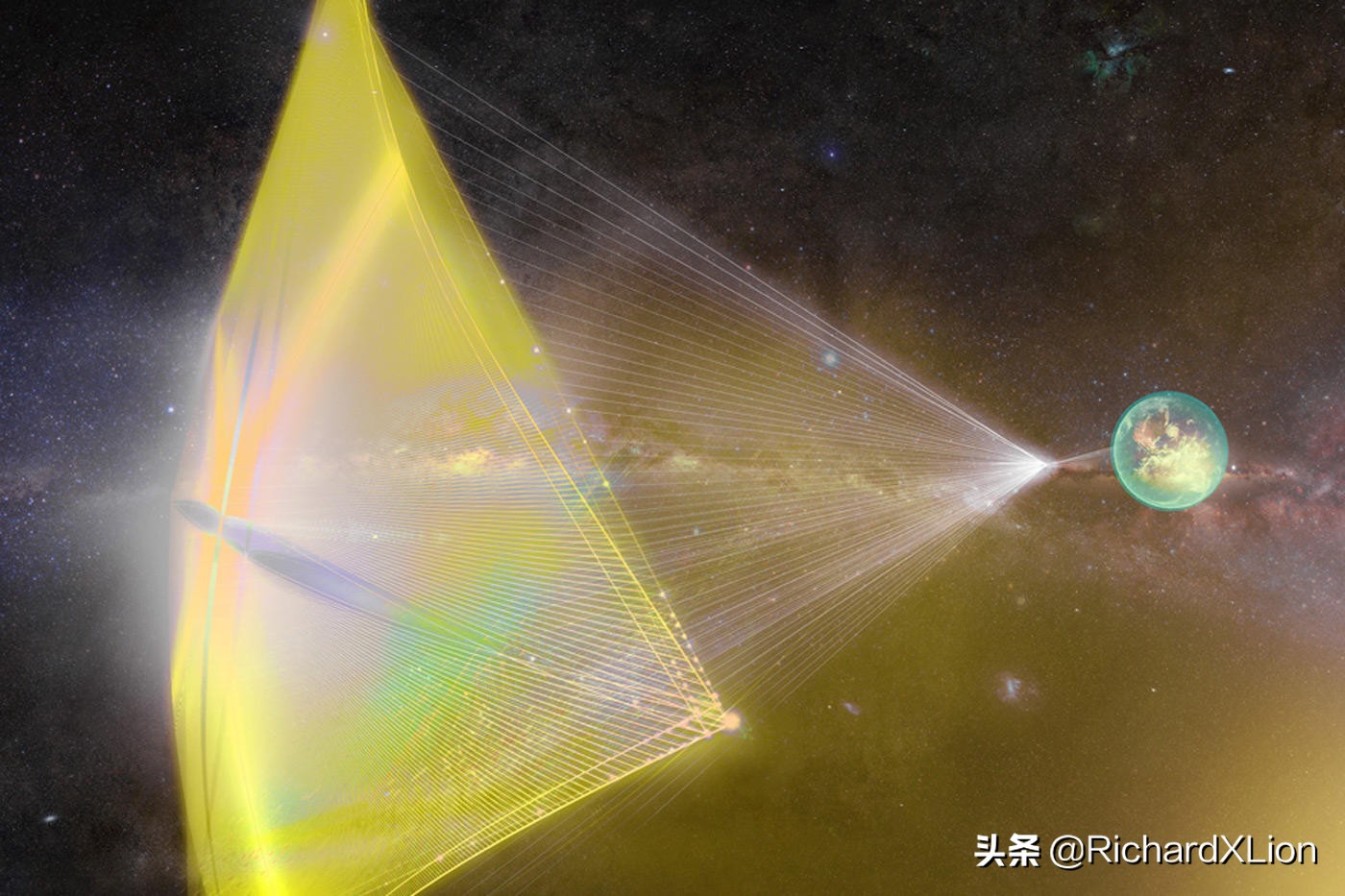 从太空上看中国经济发展,从宇宙诞生到21世纪