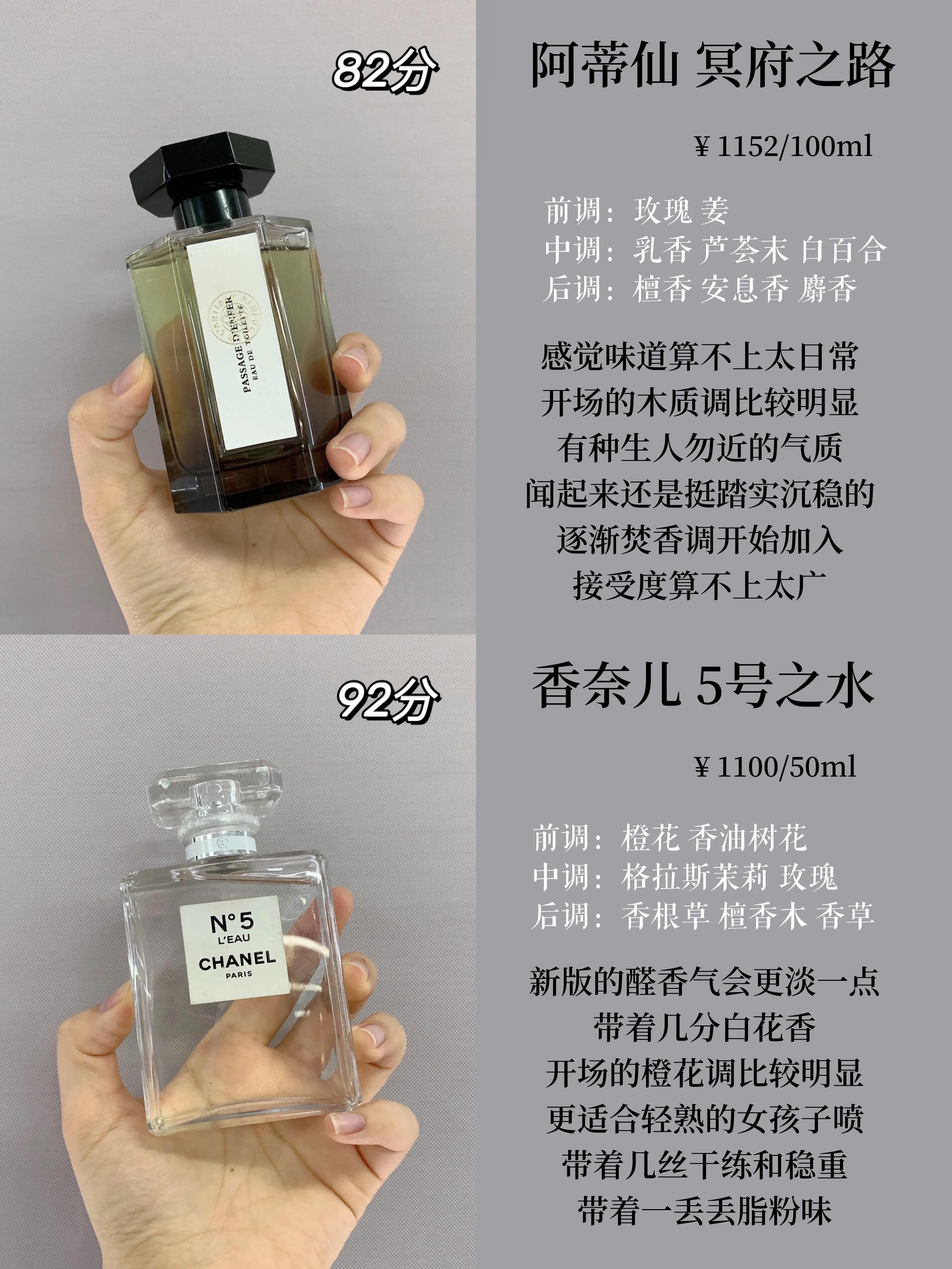 最值得入手的几款香水,十款最火香水测评