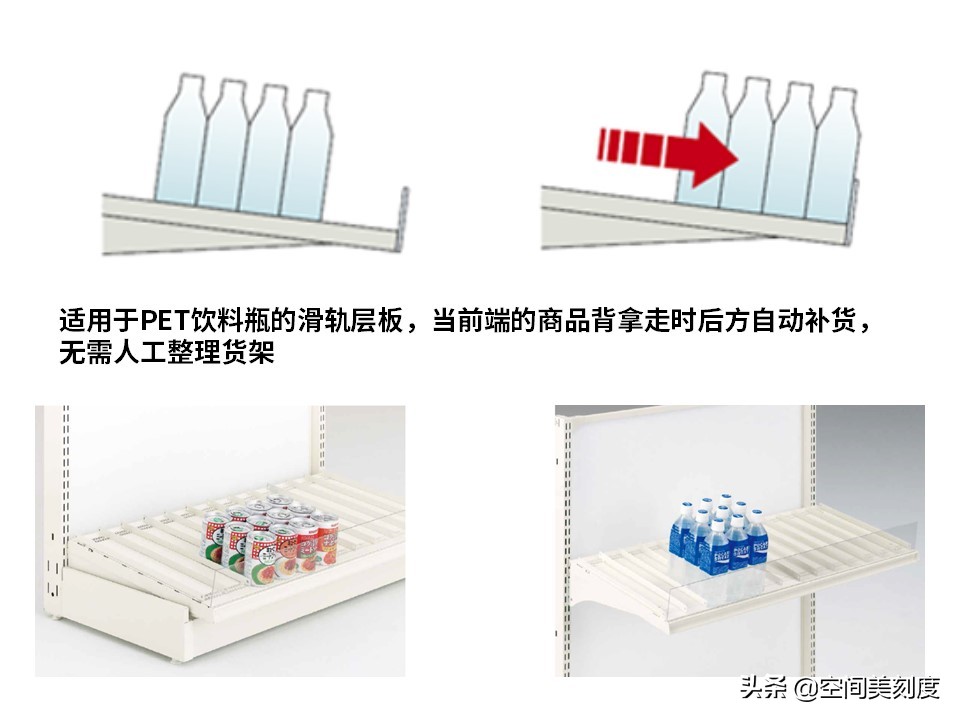 50-60平米便利店设计布局,25平米便利店设计与布局