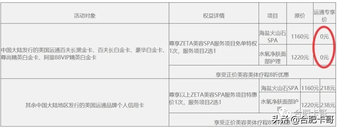 卡哥推荐的软件,民生银行信用卡产品介绍及营销