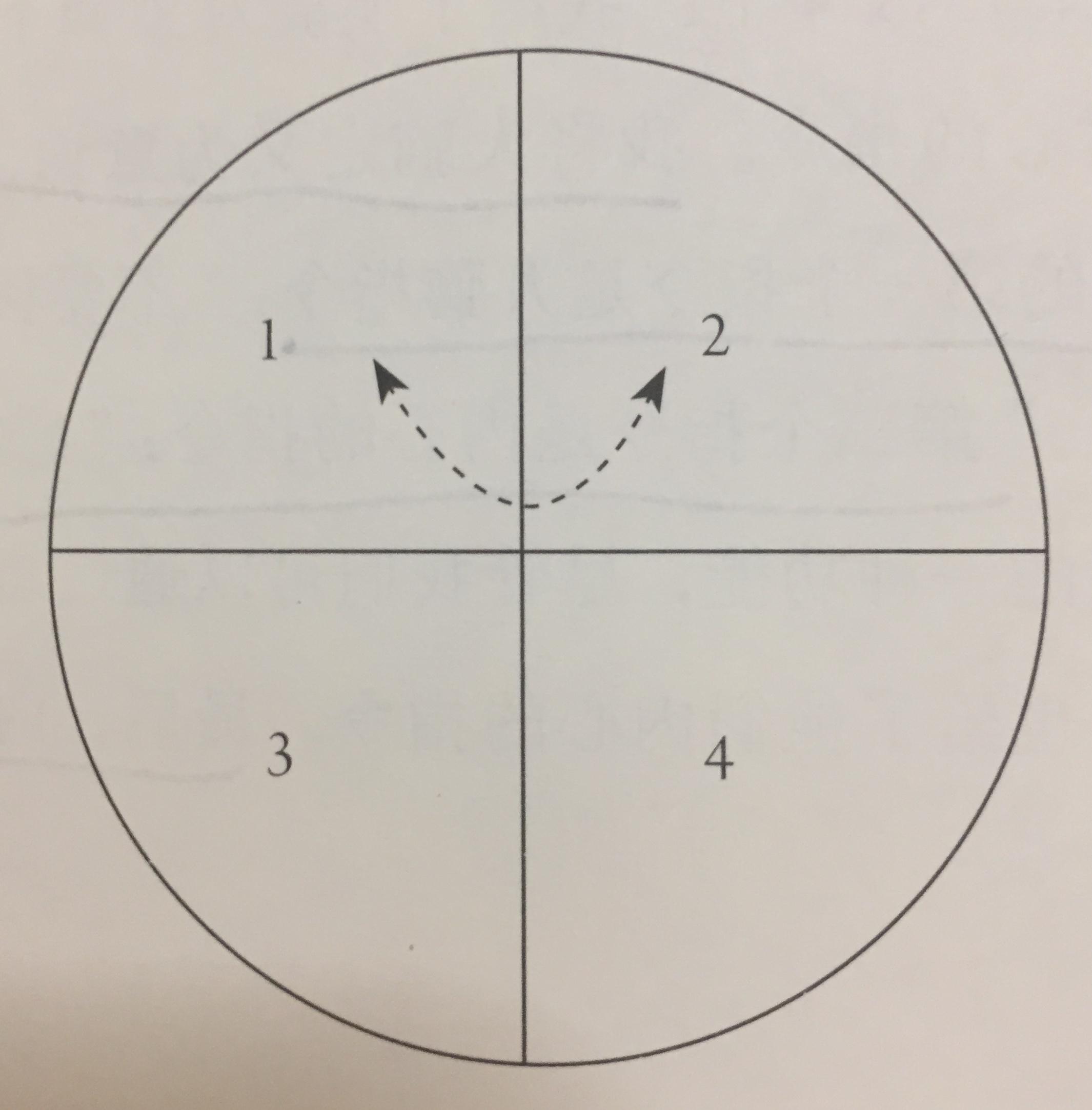 你认为所有发生的事都是你相信的吗?科学家告诉你:潜意识获胜论