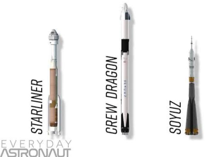 猎鹰九号和spacex,十年磨一剑是什么灯谜