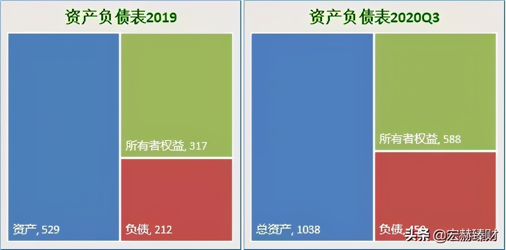今日牧原股份买入评级,投资牧原股份