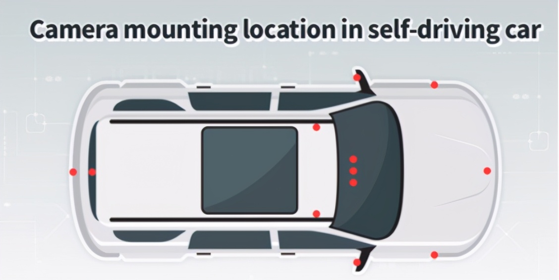 高端视觉传感器领域,视觉传感器网络发展