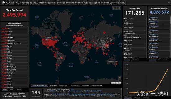 从军事技术*锁封**到抗疫立神功国产红外芯片十年崛起路