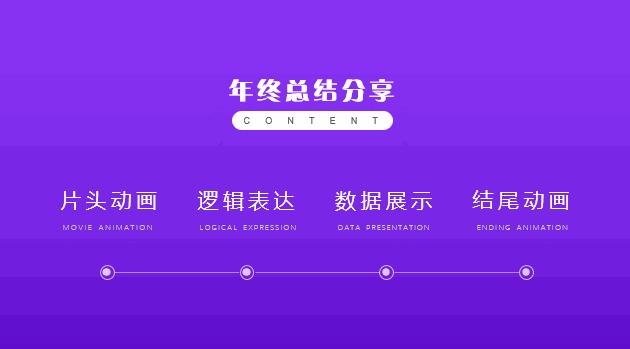 重磅推出:108套“智能”PPT总结模板,颠覆式WPS未来办公