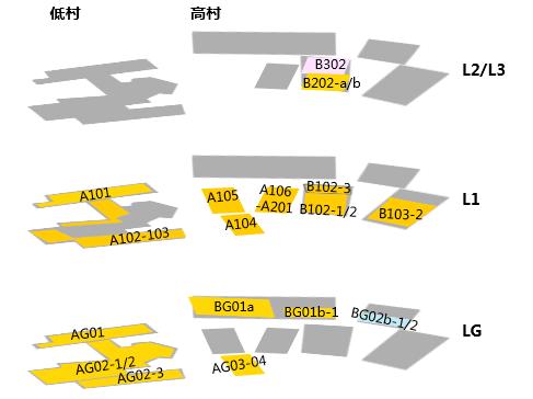 社区邻里中心商业体布局,社区与辖区内大型综合商场共建