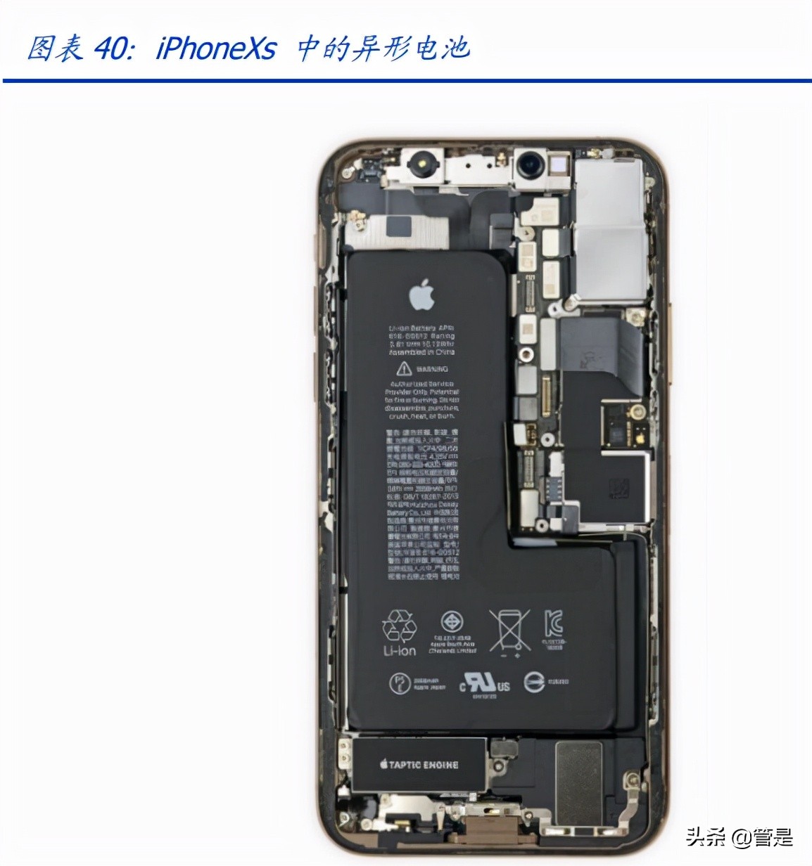 欣旺达研究报告：锂威迅速放量，动力电池开启新的成长曲线