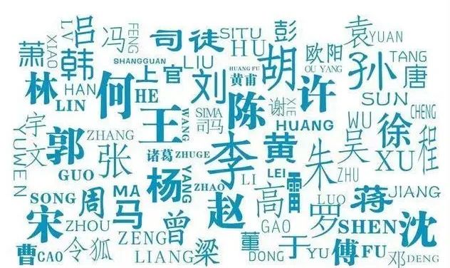 寻物|中国十大奇怪姓氏,有个姓一行都写不下