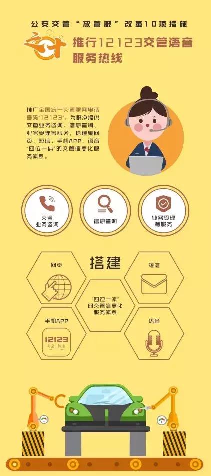 宜昌市驾驶证扣12分后如何处理,惠州驾驶证扣满12分怎么处理