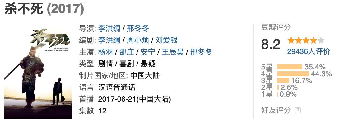 四部口碑非常好的网剧您看过几部,那些好评如潮的现代网剧