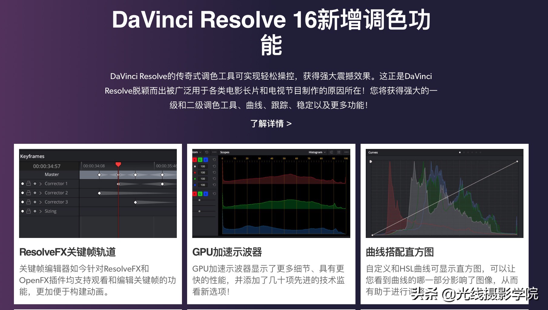 vlog短视频拍摄,哪款数码微单最好?索尼A6400及竞品完全解析