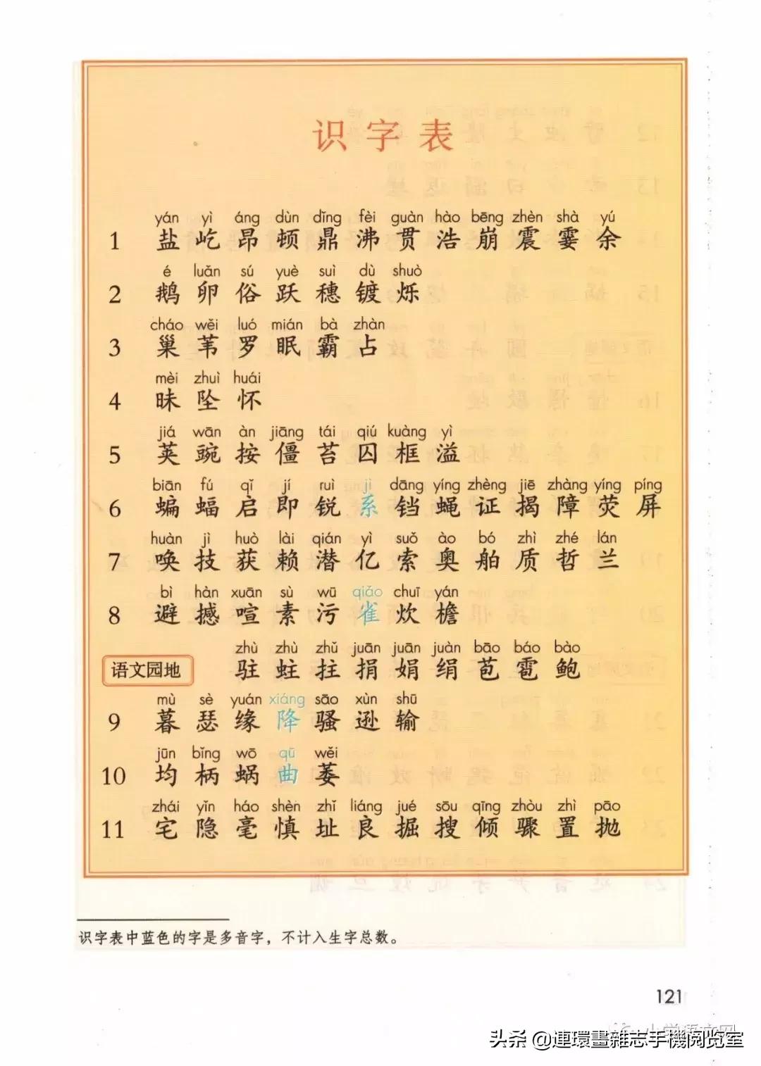 广西小学四年级上册语文课本,四年级的语文上册课本全部