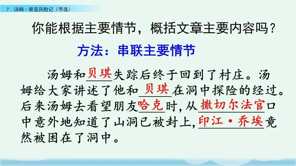 《汤姆索亚历险记》课文+图文讲解+知识点