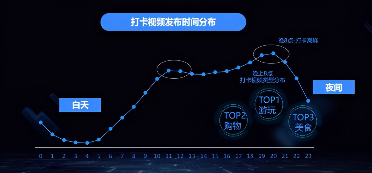 广州一座幸福的城市,广州一座人情味十足的城市