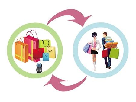 社区线上超市运营方案,社区o2o连锁超市加盟方案