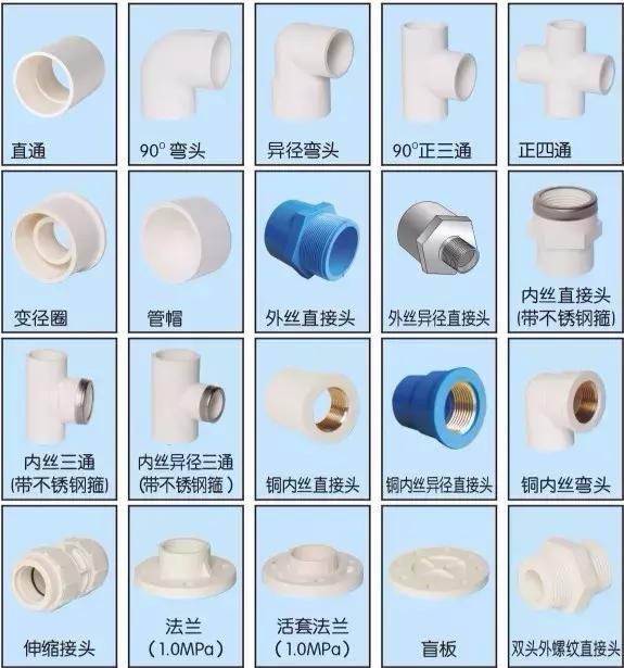 室内排水管有隐蔽工程吗,装修隐蔽工程水管安装注意事项