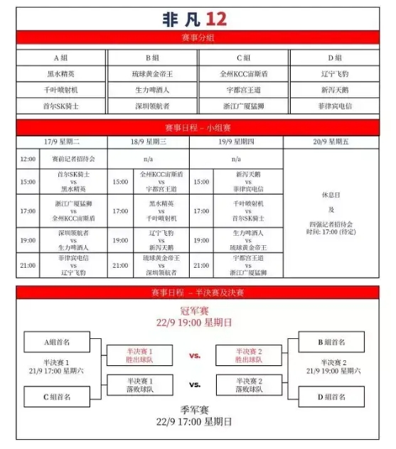 塞尔维亚篮球国家队实力分析,塞尔维亚国青队篮球教练